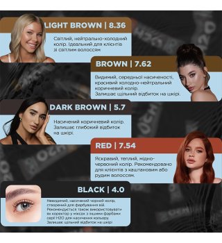 OKO Краска для бровей Liquid Hybrid Tint H2O Light Brown 8.36, 15 мл